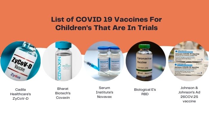 Lists of COVID-19 Vaccines for Children That Are In Trials