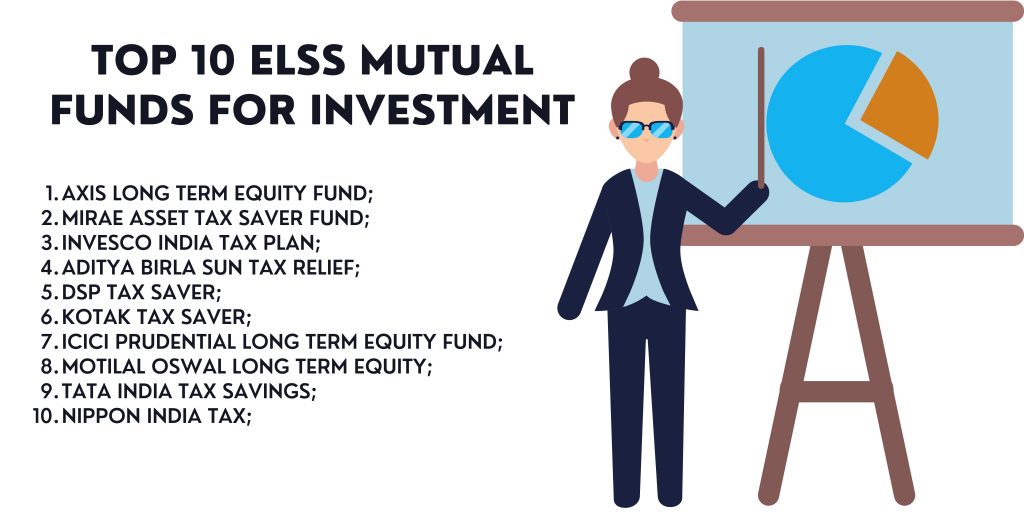 Top 10 ELSS Mutual Funds for Investment 2021-2022