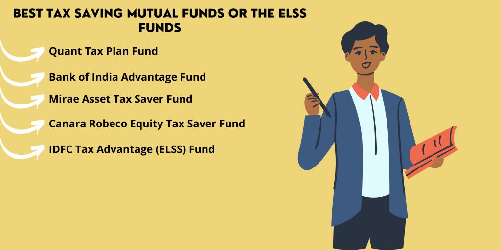 best tax saving mutual funds or the elss funds